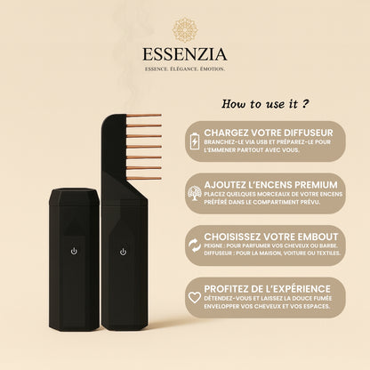 Essenzia Bakhoor Brush